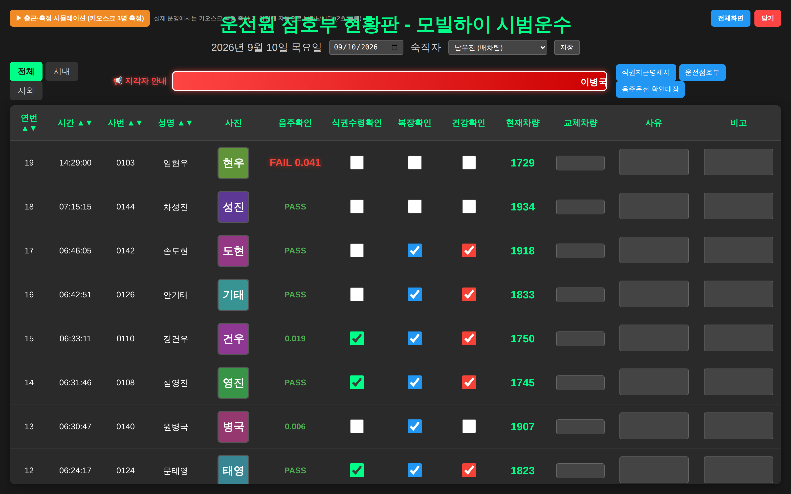 모빌하이 운전원 점호부 현황판 — 출근 · 음주측정 · 배차를 차고지 벽면 화면 하나로 봅니다